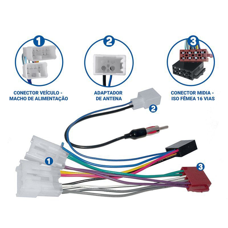 Kit Chicote Conector Adaptador Antena de Multimídia Corolla Permak