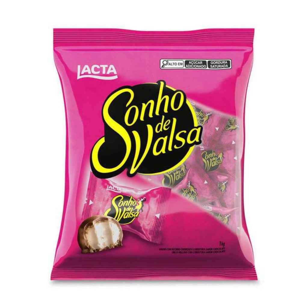 O que é Bombons Recheados para Festa? Guia e Onde Comprar | BuscaProdutos