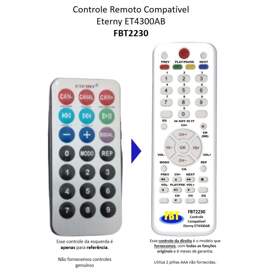 Controle Remoto Compatível Eterny ET4300AB FBT2230