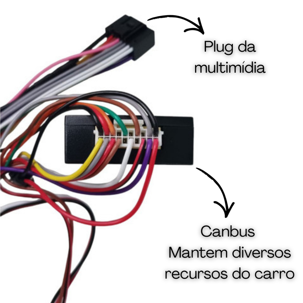 Detalhes do Chicote De Ligação Canbus Renault Fluence