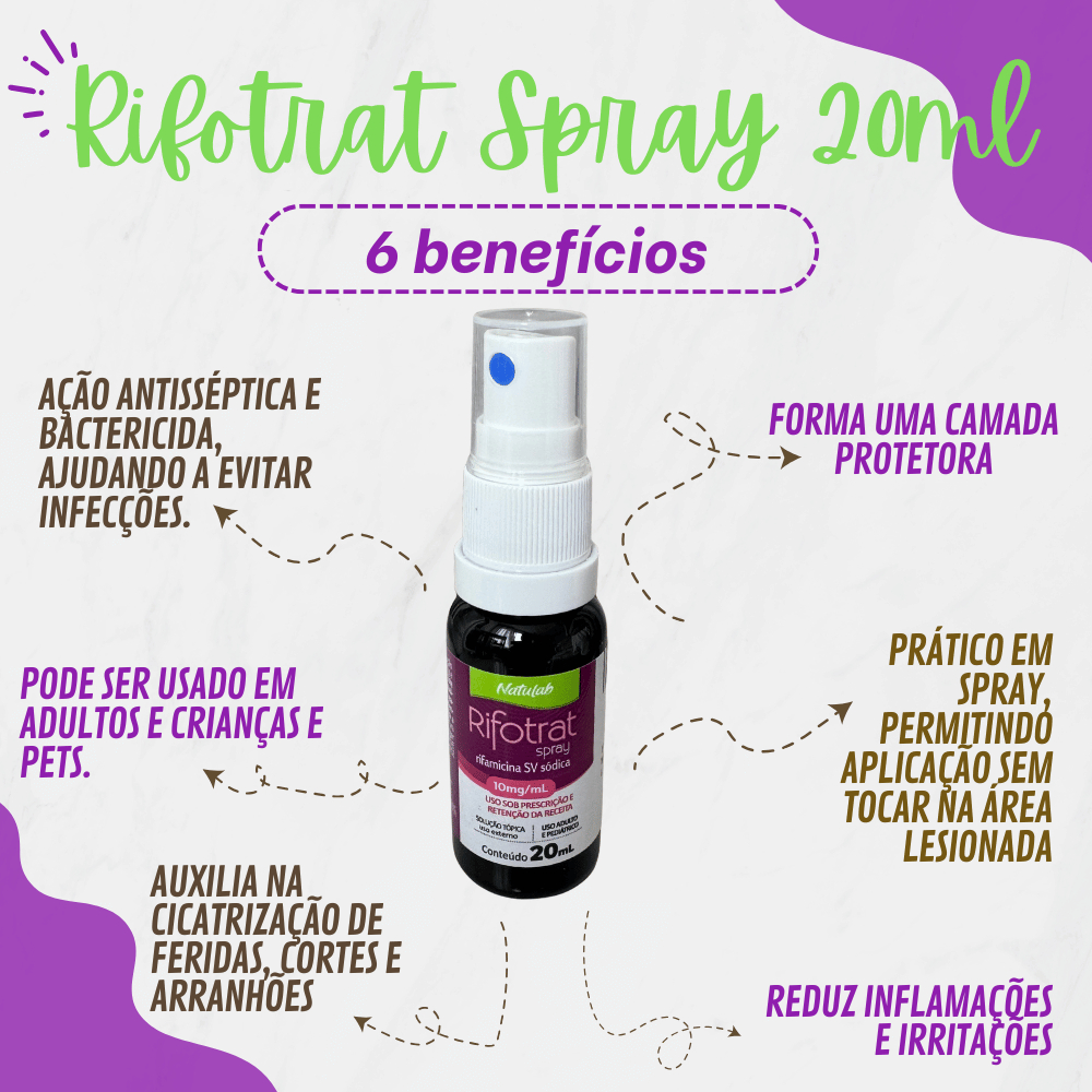 Spray Cicatrizante para Feridas: Onde Comprar | BuscaProdutos