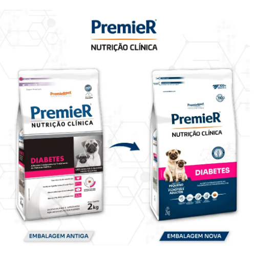 Ração Premier Nutrição Clínica Diabetes Cães Adultos e Filhotes Raças Pequenas 10,1 kg