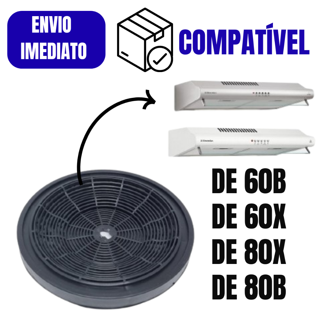 O que é Exaustor de Cozinha Electrolux? Guia e Onde Comprar | BuscaProdutos