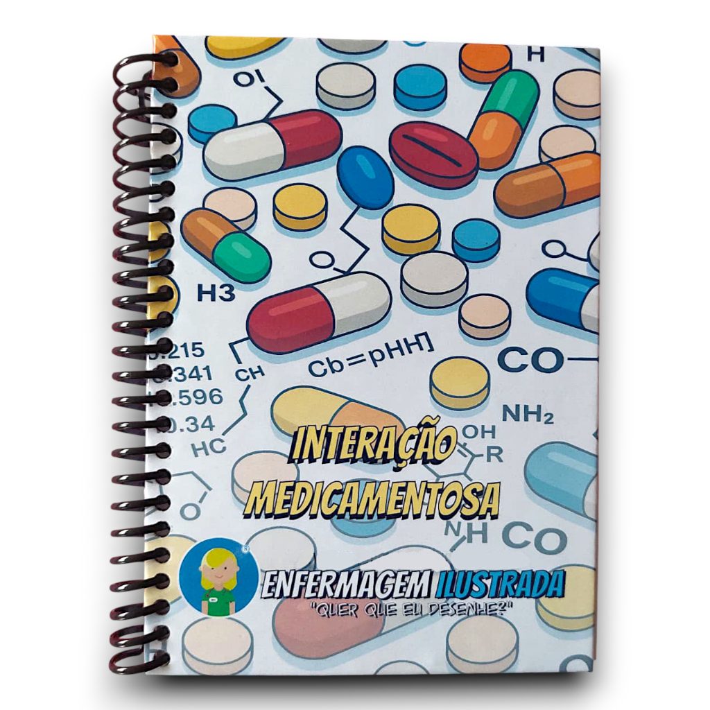 Interações Medicamentosas