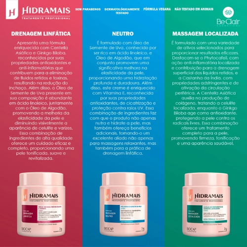 Detalhes do Creme Hidratante Para Massagem 1kg HIDRAMAIS - Escolha o Seu