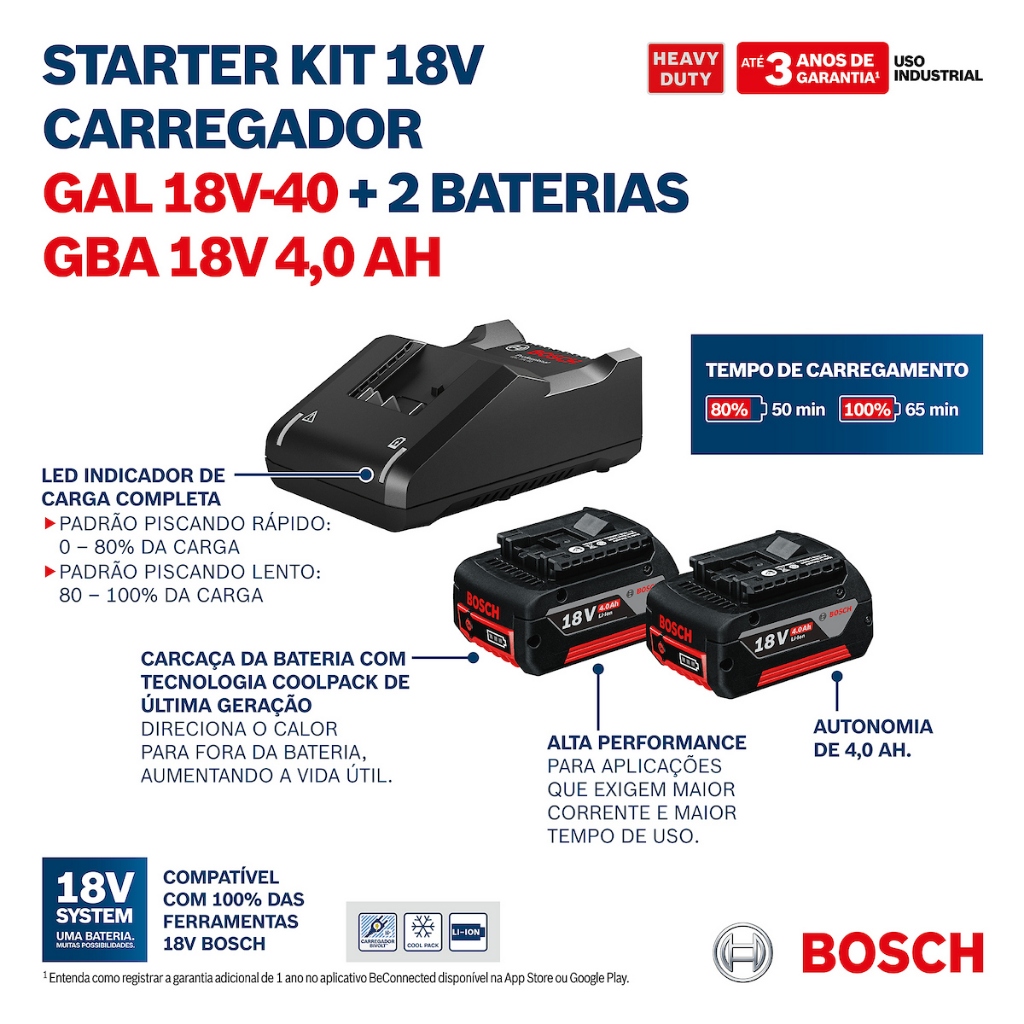 Chave De Impacto Gdx 18v-285 + 2 Baterias E Carregador 18V Bosch · foto 2