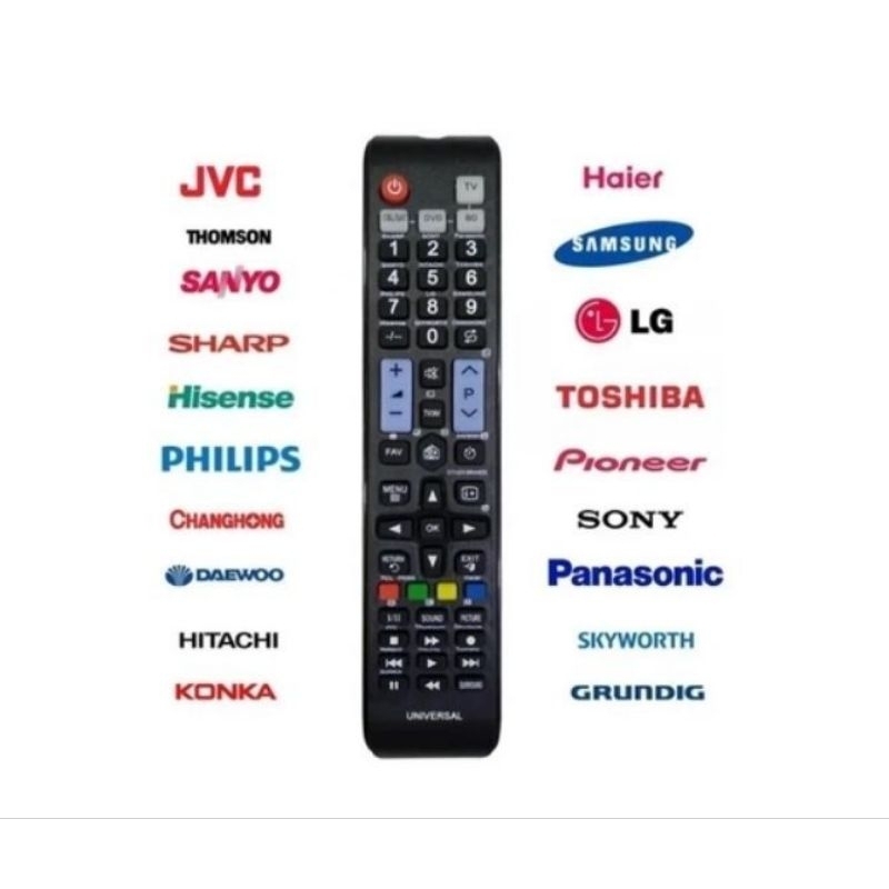 Controle Universal - SHARP, SONY, PANASONIC, SANYO,HITACHI, TOSHIBA, PHILIPS, LG, SAMSUNG, HISENSE,SKYWORTH E CHANGCHONG
