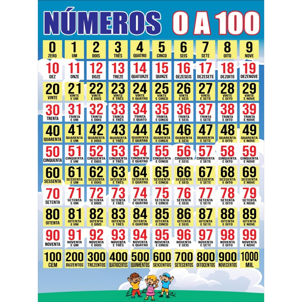 BANNER ARTE PRONTA - SÍLABAS SIMPLES/COMPLEXAS NÚMEROS DE 0 A 100 E TABUADA MULTIPLICAÇÃO em Oferta na Shopee