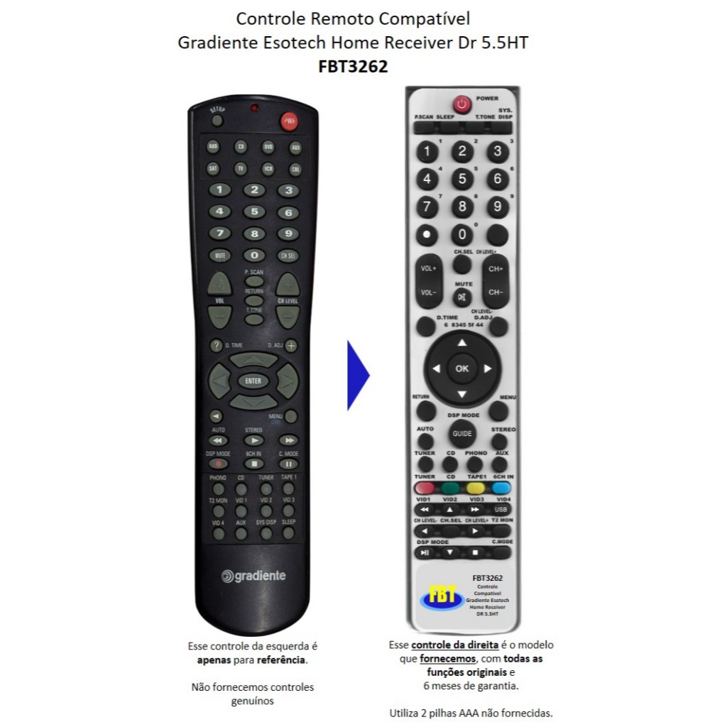 Controle Remoto Compatível Gradiente Esotech Home Receiver Dr 5.5HT FBT3262