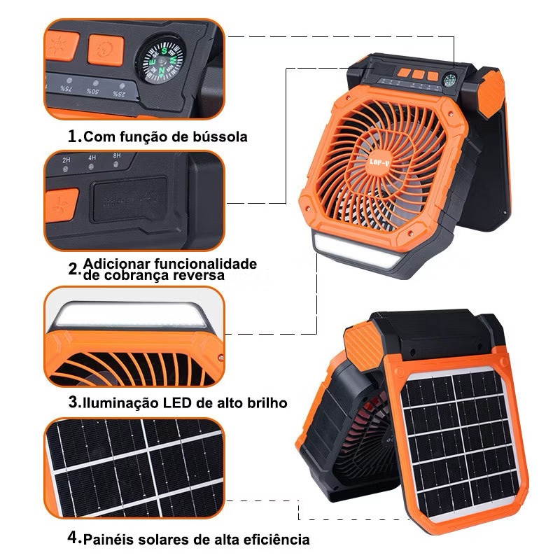 Detalhes do Ventilador Portátil de Acampamento com Luz LED - 270° de Rotação, Bateria 7800mAh, Luz LED Brilhante
