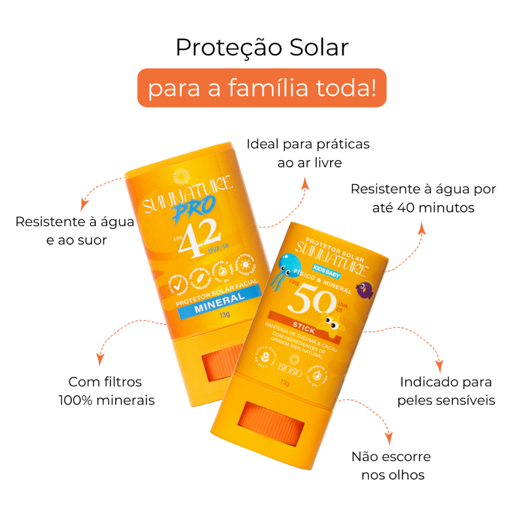 Kit Protetor Solar Família: Protetor Solar Fps42+Protetor Solar Bastão Infantil Fps50 100% Mineral