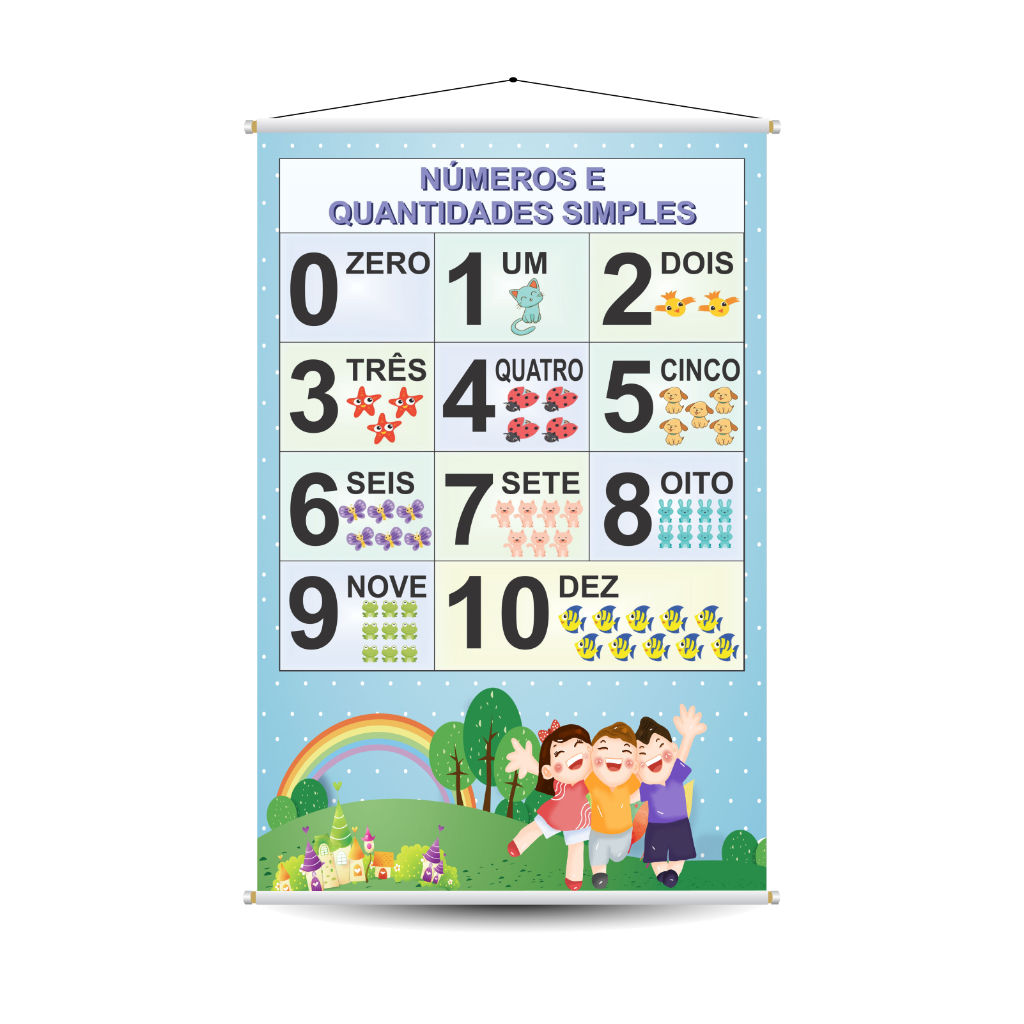 Banner Números Quantidades 0 a 10 Escolar Pedagogico Professor Sala de Aula Matematica em Oferta na Shopee