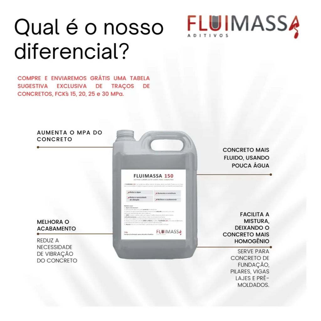 Aditivo Superplastificante Redutor Água Para Concreto - 5Kg em Oferta na Shopee