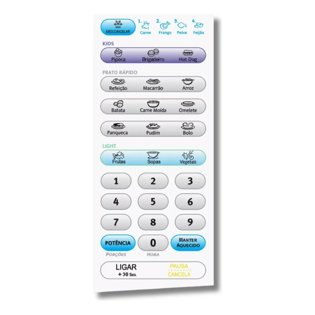 Membrana Teclado Compatível Microondas Electrolux Me28s