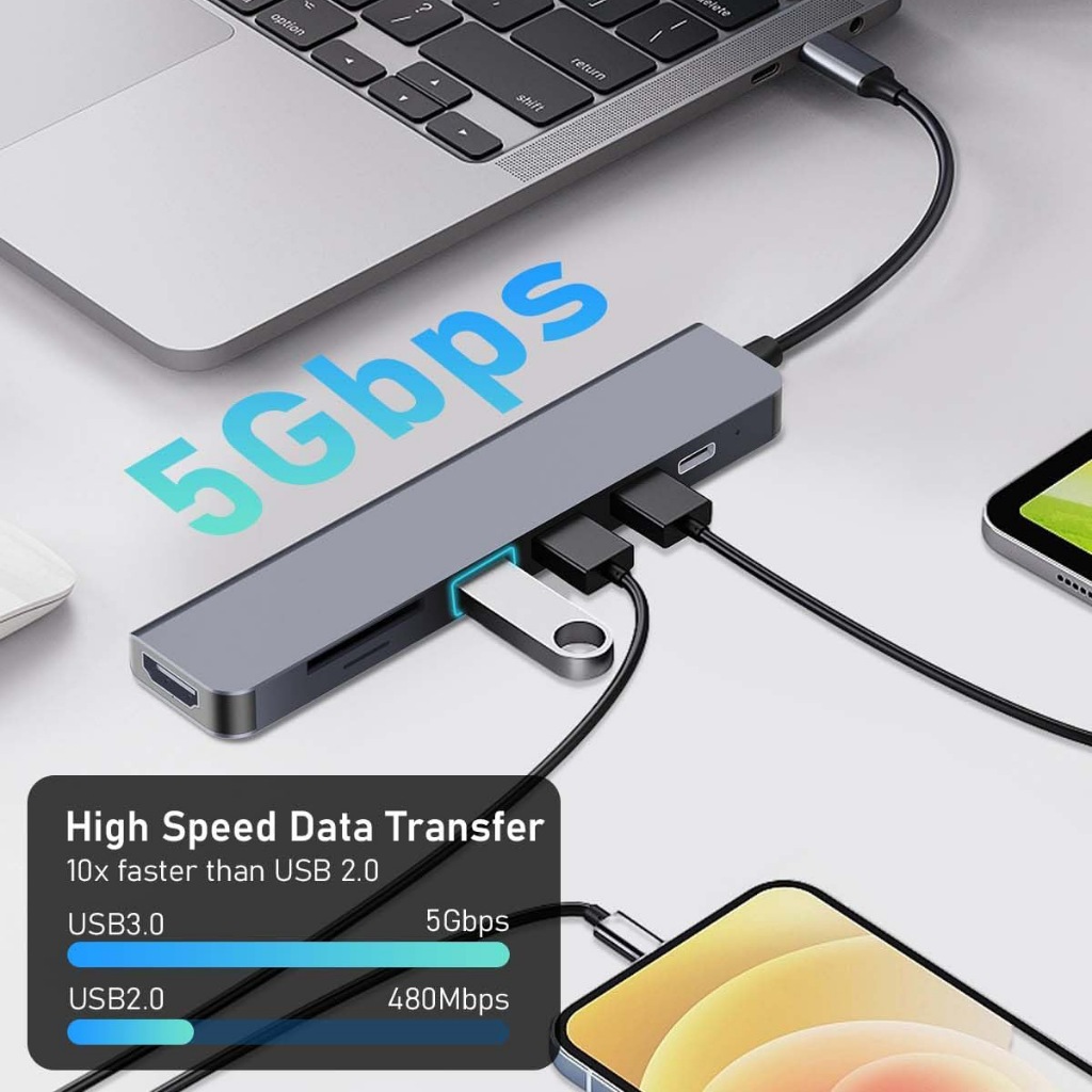 Estação de Acoplamento 8 em 1 Tipo C - Hub Multifuncional para HD e Cartão SD