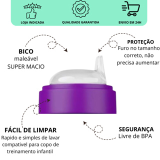 Bico Refil Macio e Flexível Reposição para Copo de Treinamento Infantil Baby Go – Confortável em Oferta na Shopee