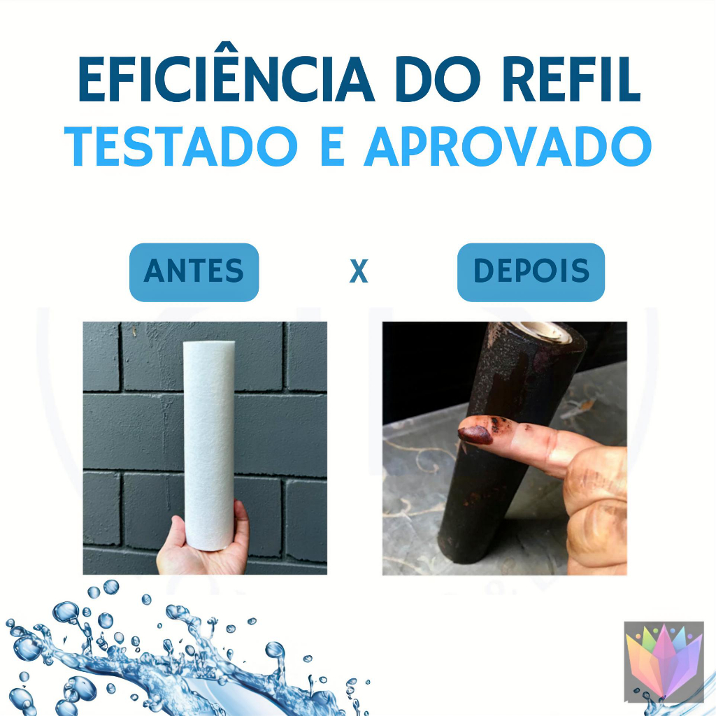 Kit 10 Refil Cartucho PP Ranhurado 9 3/4 Filtro Caixa D’Água Cavalete Alta Filtragem 0,5–50 Microns
