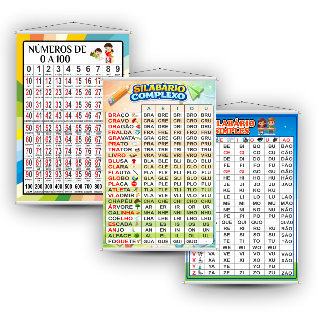 Kit 3 Banners Pedagógicos Educativos Escolar Infantil Fundamental Alfabetização Silabário Simples Complexo Números em Oferta na Shopee