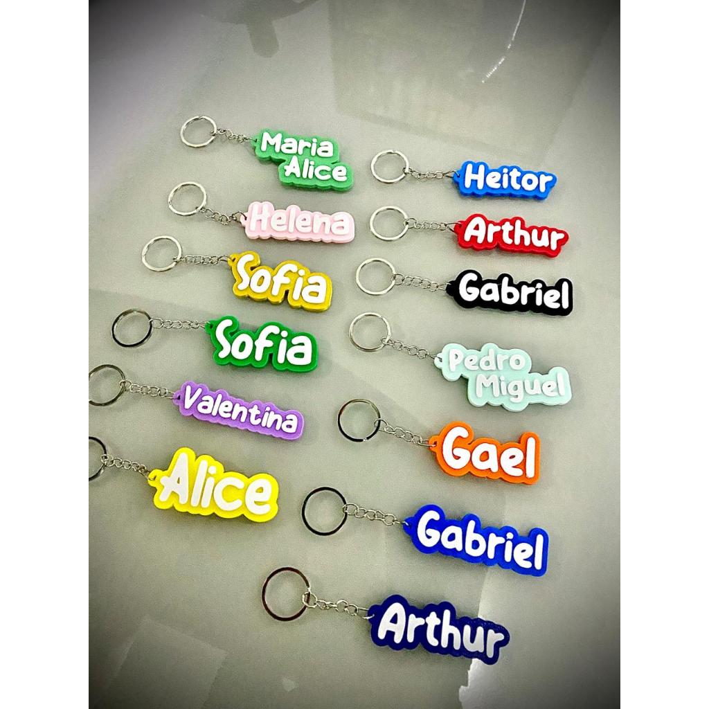 O que é Chaveiros 3d? Guia e Onde Comprar | BuscaProdutos