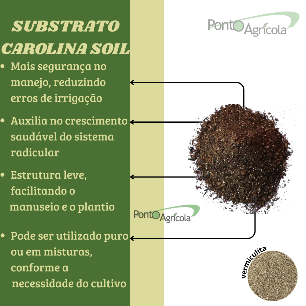 Substrato Carolina Soil Padrão 8kg (45l) Germinação Jardinagem Terra Solo Quintal Planta Horta — imagem 2 de 2