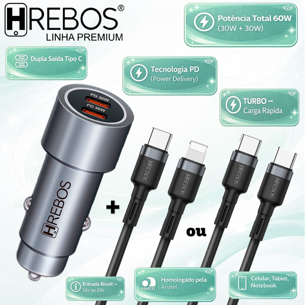 O que é Carregador Veicular Samsung? Guia e Onde Comprar | BuscaProdutos