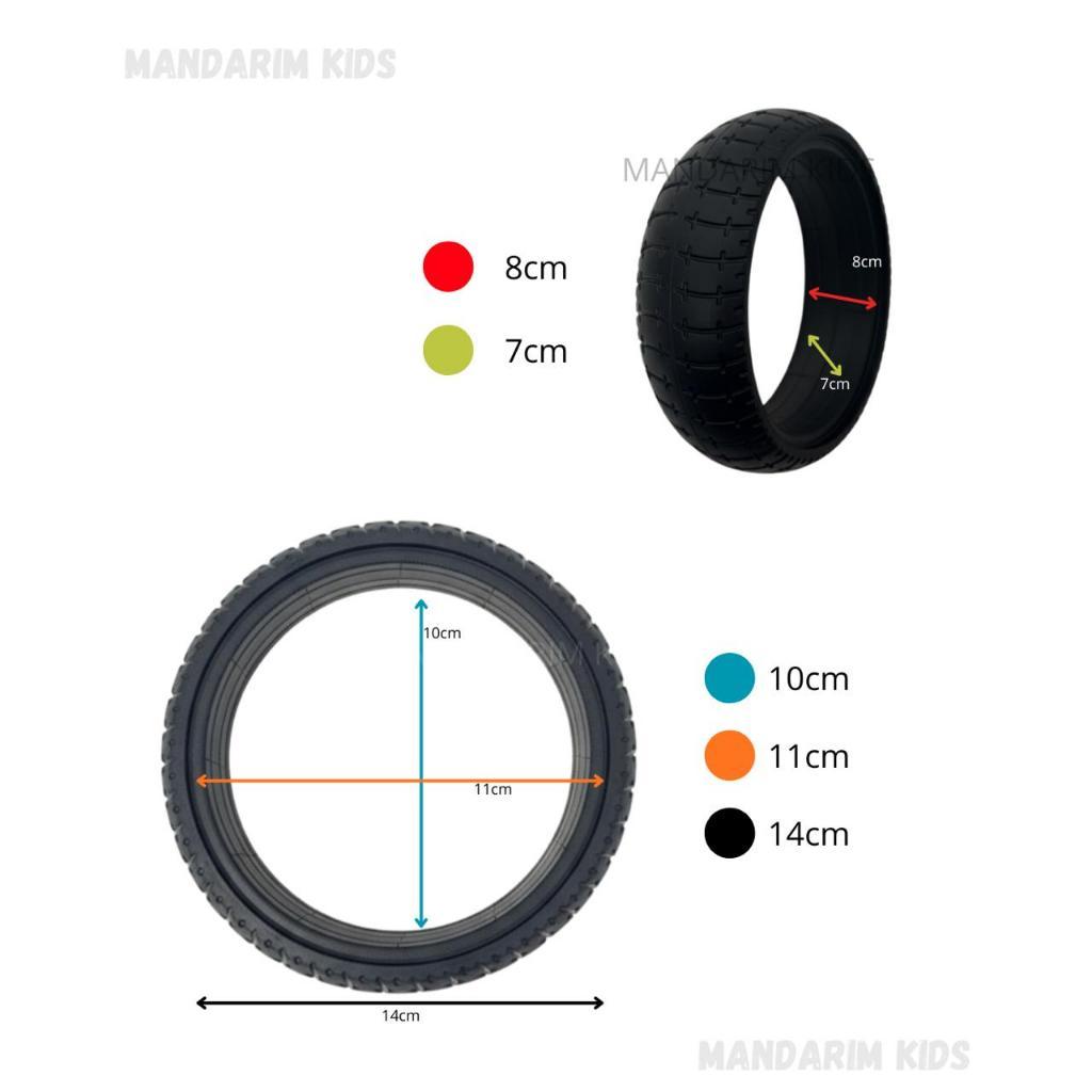 Detalhes do Pnel Para Drift Triciclo de Alta Qualidade Elétrico Infantil 120w