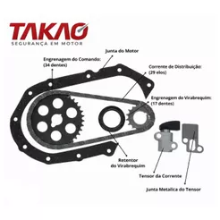 Kit Corrente Motor Cht Ae Kit Corcel Del Rey Escort Pampa Gol Motor Cht