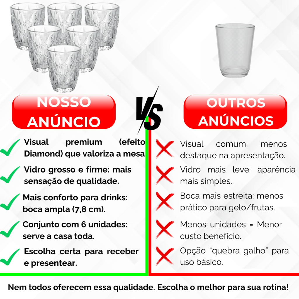 Jogo 6 Copos Diamond 300ml Vidro Grosso Diamante Luxo Transparente Resistente Moderno Elegante