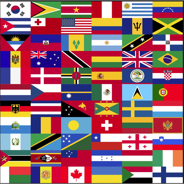 Tecido Microfibra TACTEL Estampa Digital - Bandeira Países