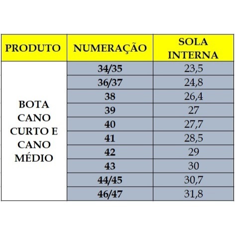 Bota Galocha PVC Cano Médio Impermeavel Açougue Cozinha Restaurantes Hotel Industrial Abatedouros Motociclista  Pescaria