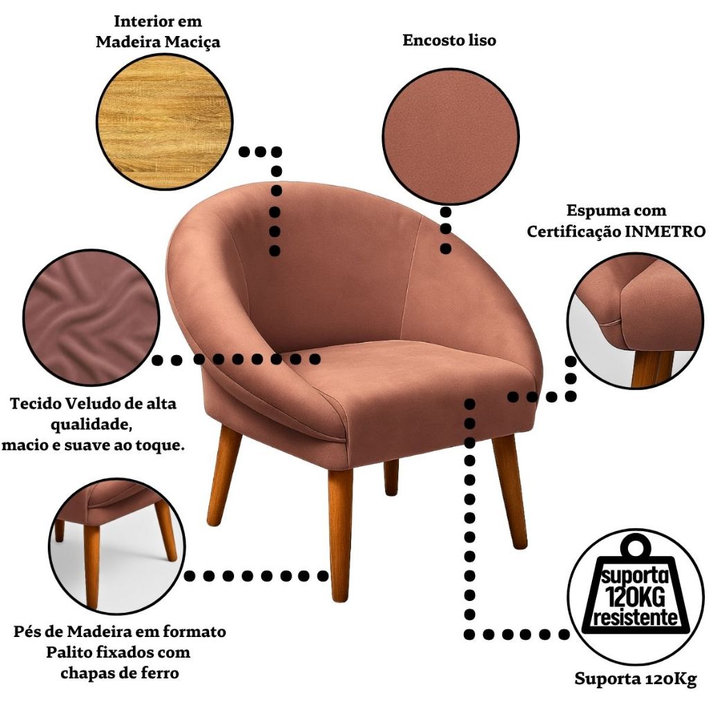 Jogo 2 Poltronas Confortável Elegante Tecido Veludo Reforçado para Sala de Estar