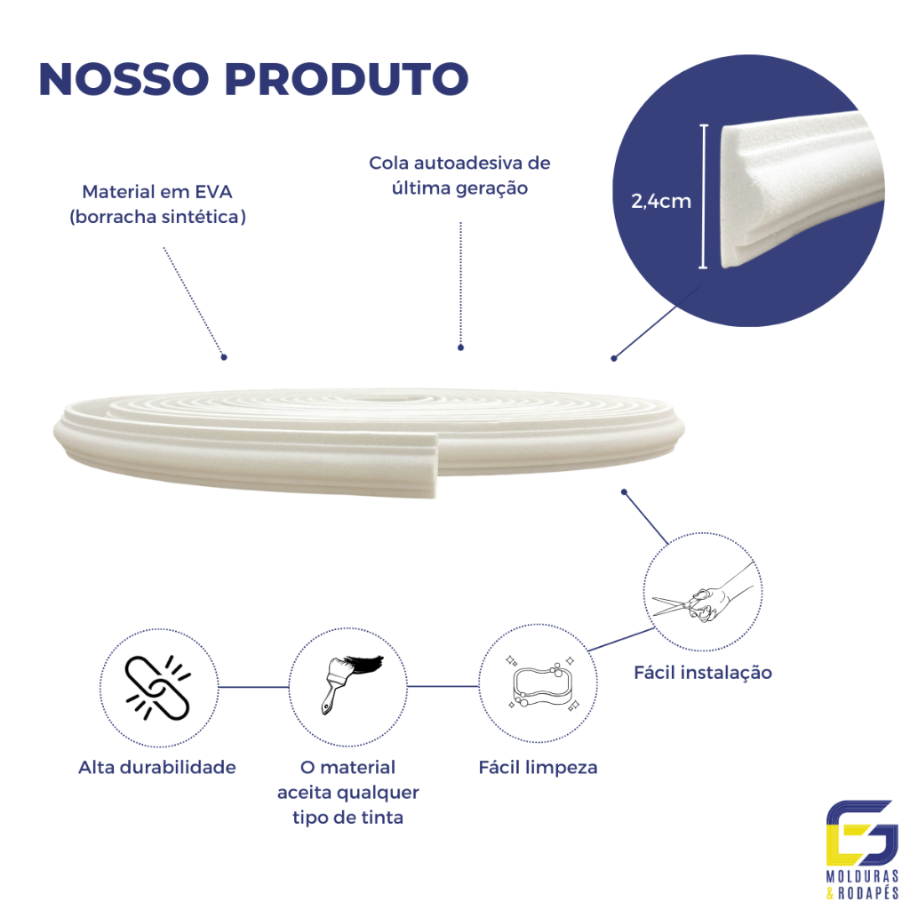 Boiserie Moldura Roda Meio Eva Autoadesivo Flexível Sirius 2,4cm x 1cm