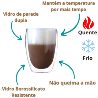 Detalhes do Kit de 2/4/6 Copos Caneca de Vidro Duplo 320ml Café Chá  Suco Drink