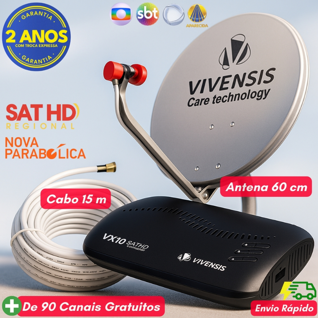 O que é Conector de Antena de Tv? Guia e Onde Comprar | BuscaProdutos