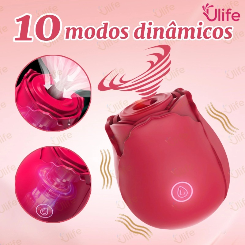 Vibrador Sugador de Clitóris Recarregável em formato rosa; 7 modos de sucção Vibradores Femenino -UF em Oferta na Shopee