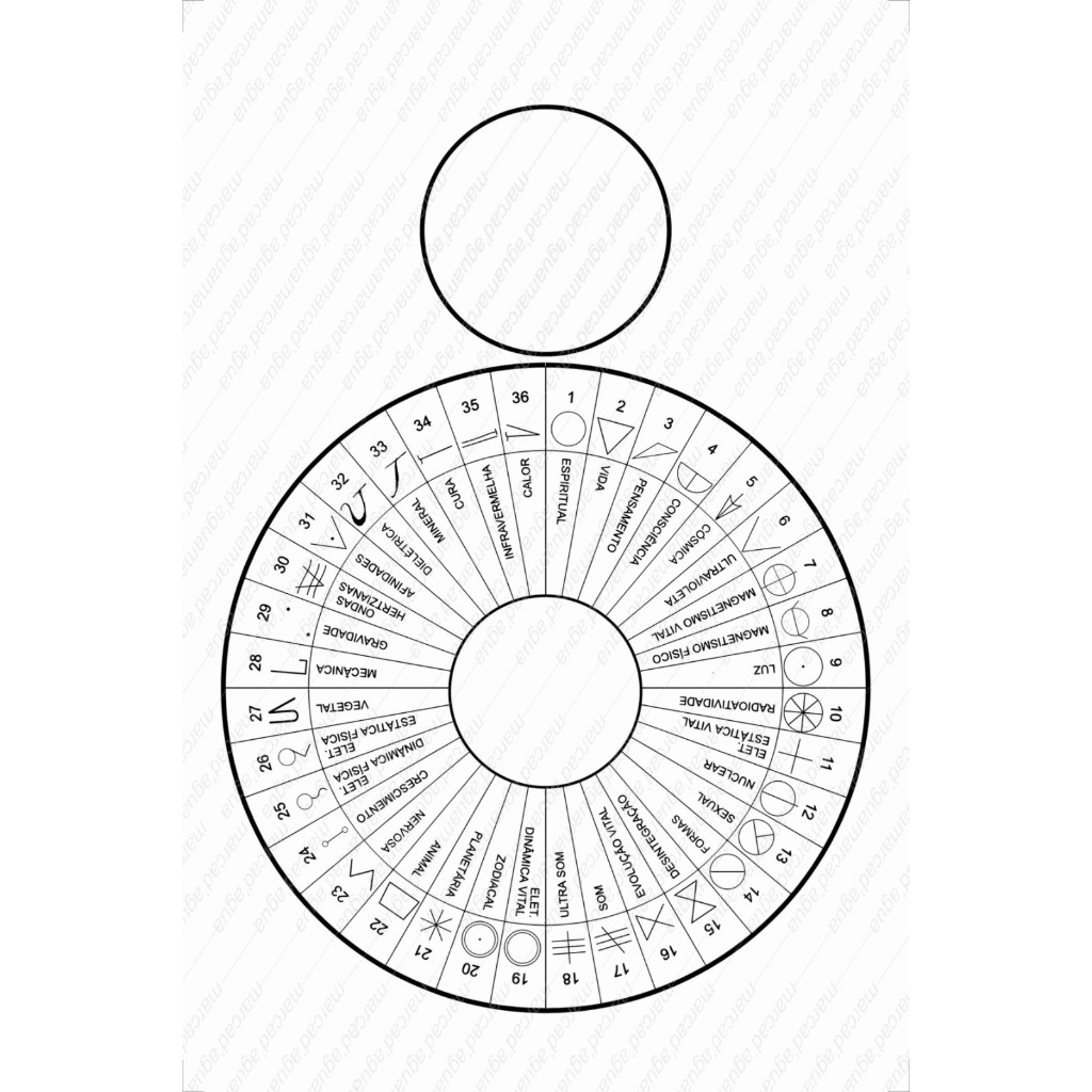 Radiestesia - Radionica - Gráfico 36 Forças - pvc - radiestesia - radionica -dois tamanhos a escolha em Oferta na Shopee