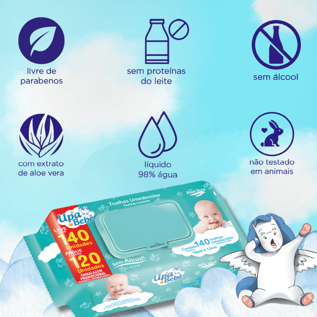 Kit Econômico Upa Bebê Lenços Umedecidos 1680 Unidades com Tampa Flip Top em Oferta na Shopee