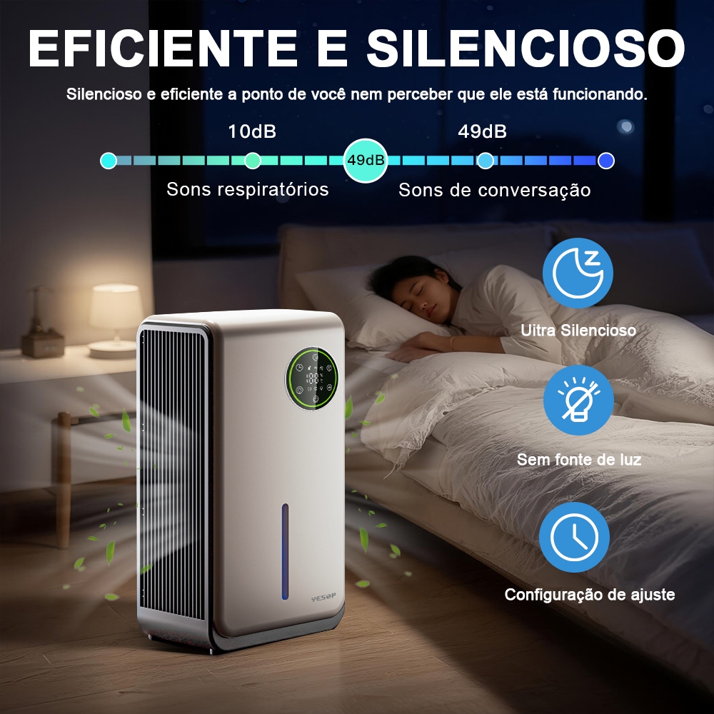 Desumidificador de Ar Yesop Silencioso com Painel Digital Touch, Controle Remoto e Reservatório 2,5L — imagem 2 de 2