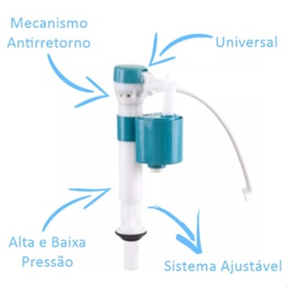 Mecanismo Ajustável PÁDOVA Caixa Acoplada Universal TORRE DE ENTRADA em Oferta na Shopee