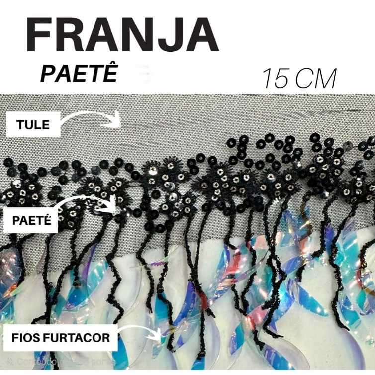 O que é Abadá com Franja? Guia e Onde Comprar | BuscaProdutos