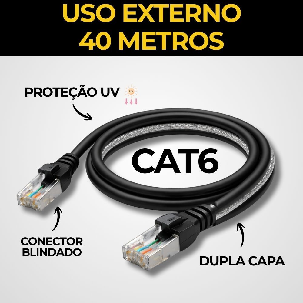 Cabo de Rede CAT6 40 Metros Blindado Externo Dupla Capa