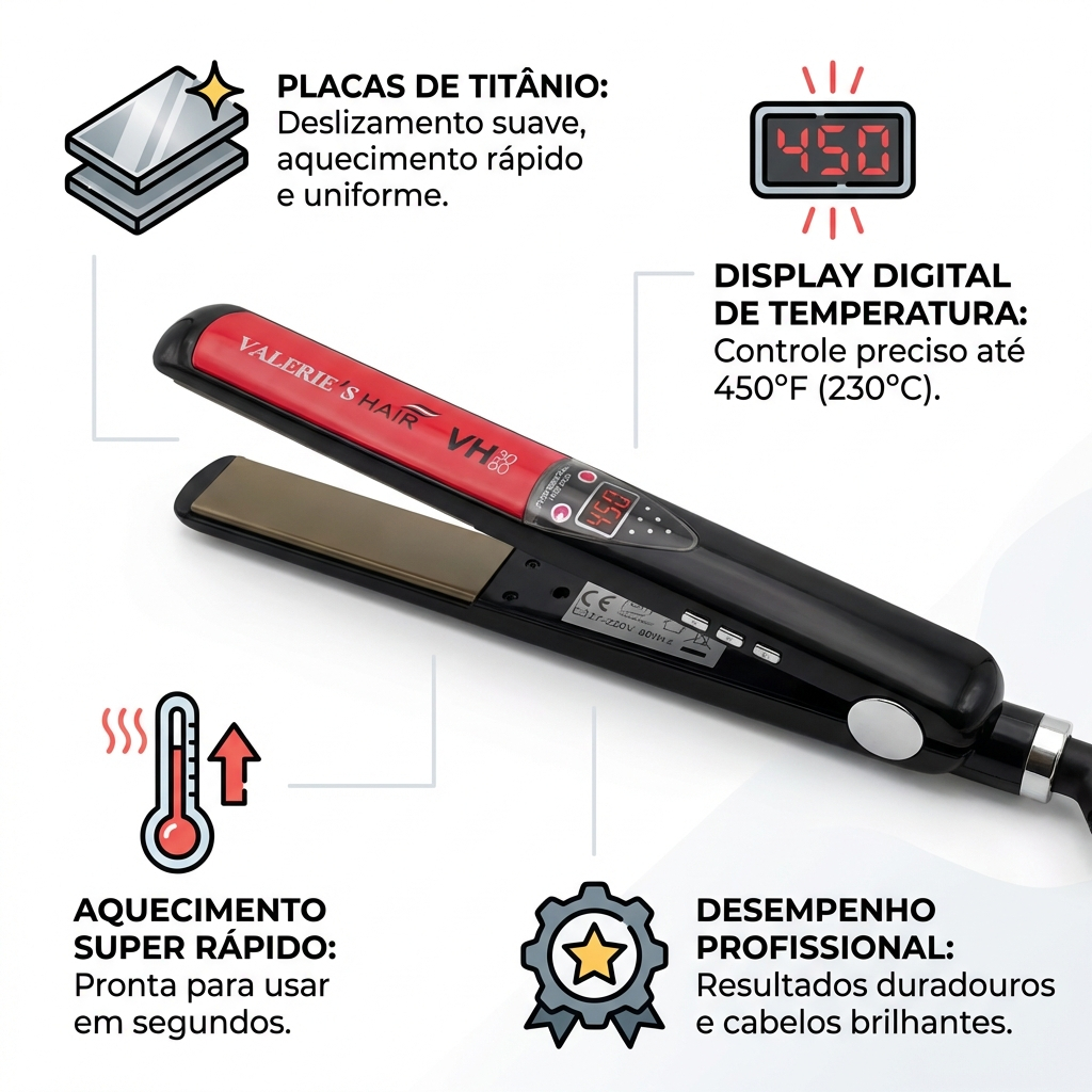 O que é Chapinha 450 Graus Profissional? Guia e Onde Comprar | BuscaProdutos