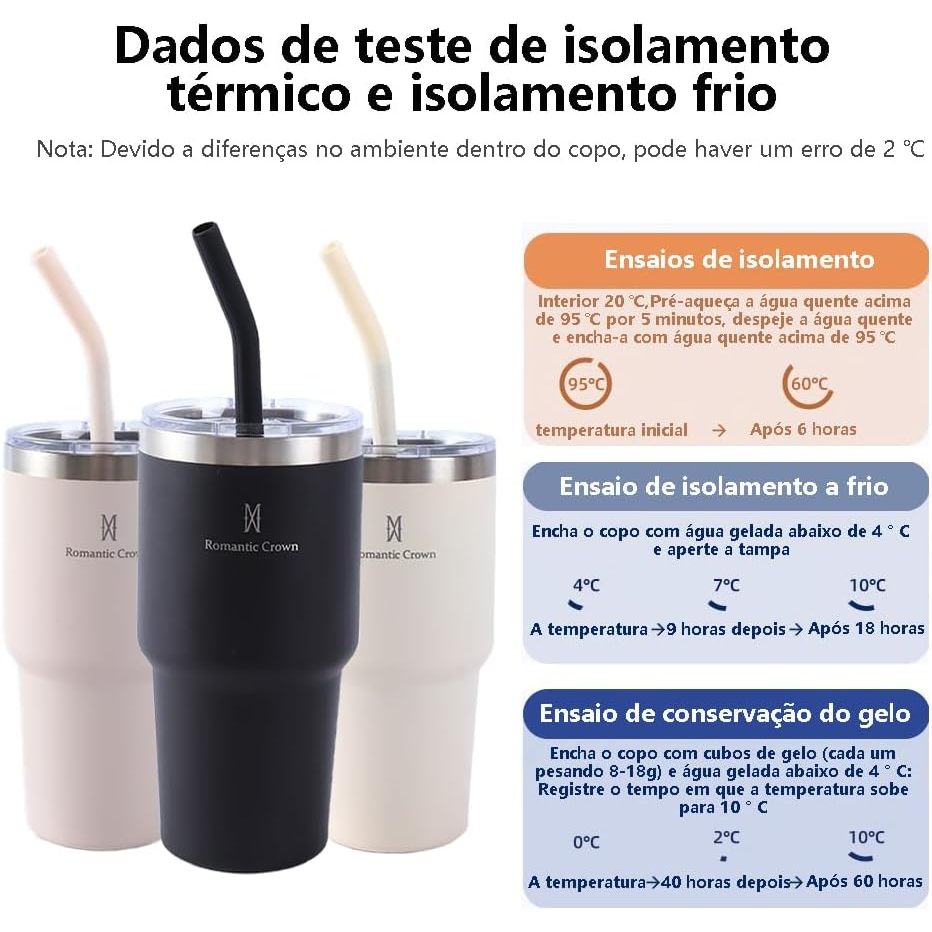 ROMANTIC CROWN Copo Térmico Inox 600ml/1.2L com Tampa Hermética e Canudo Anti Vazamento de Aço Inoxidável