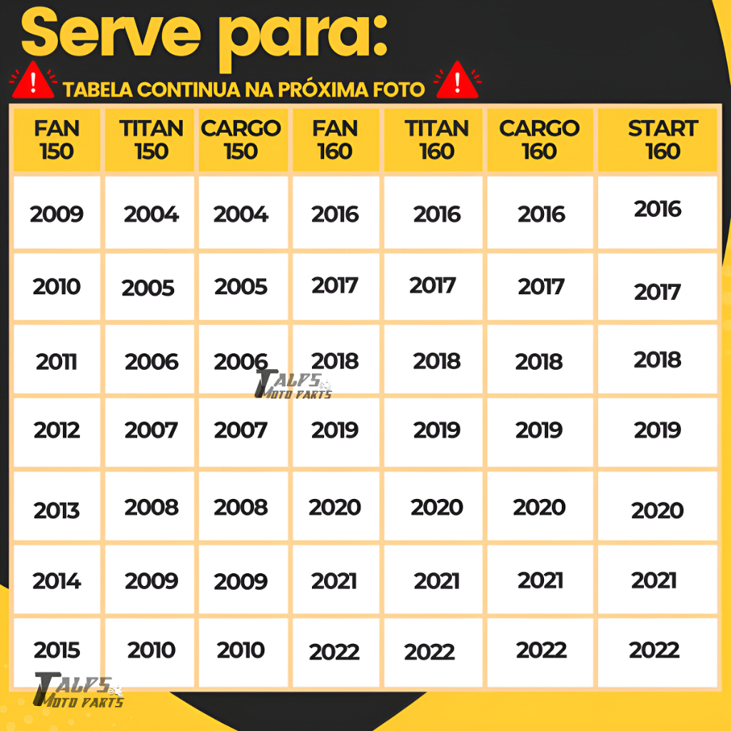 Reforço Rabeta Suporte Fixador Fan Start Titan Cargo 150 160 — imagem 2 de 2