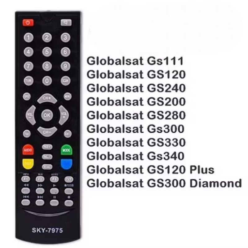 Controle Remoto 7975 Gs-111 Gs-300  Gs-120  Gs-330  Gs-400