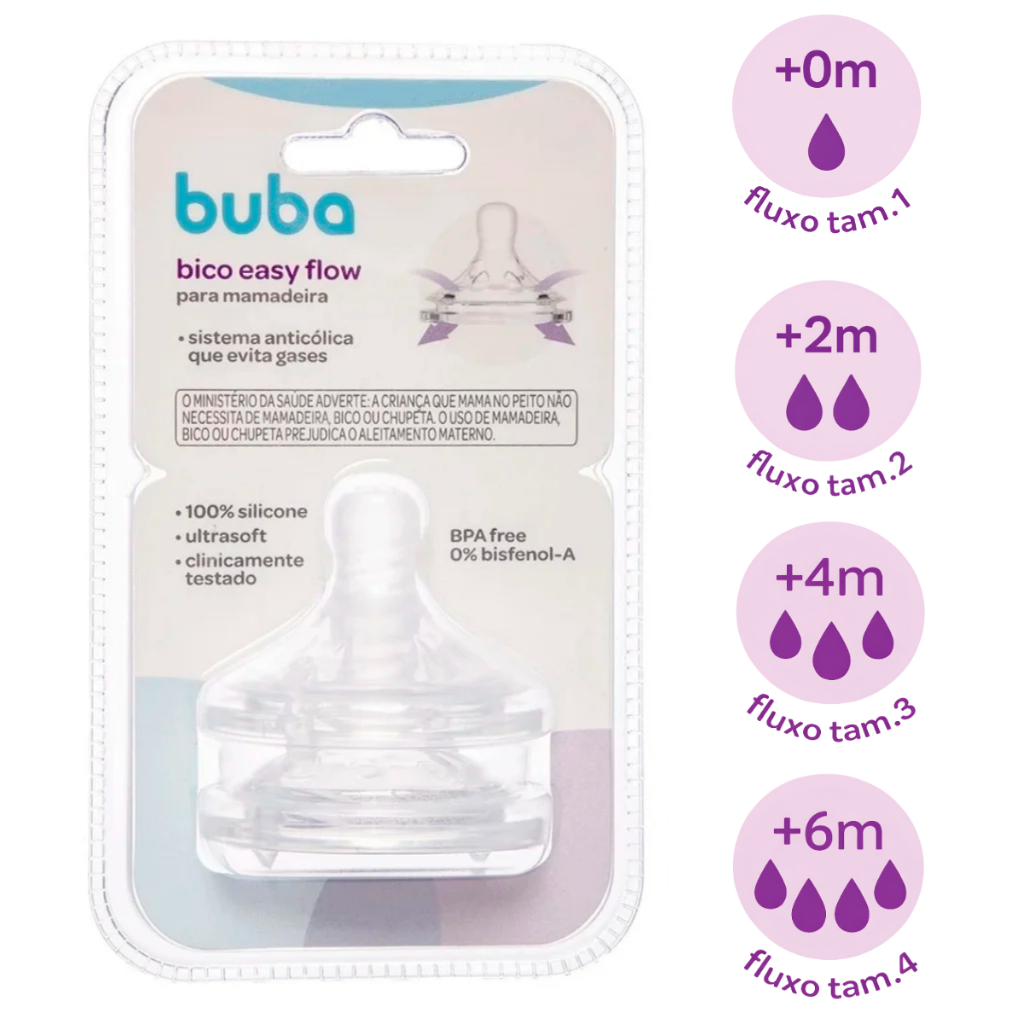 Kit 2 Bicos Mamadeira Buba Easy Flow Anticólica Fluxo Rápido Pétala Silicone Vários Fluxos em Oferta na Shopee