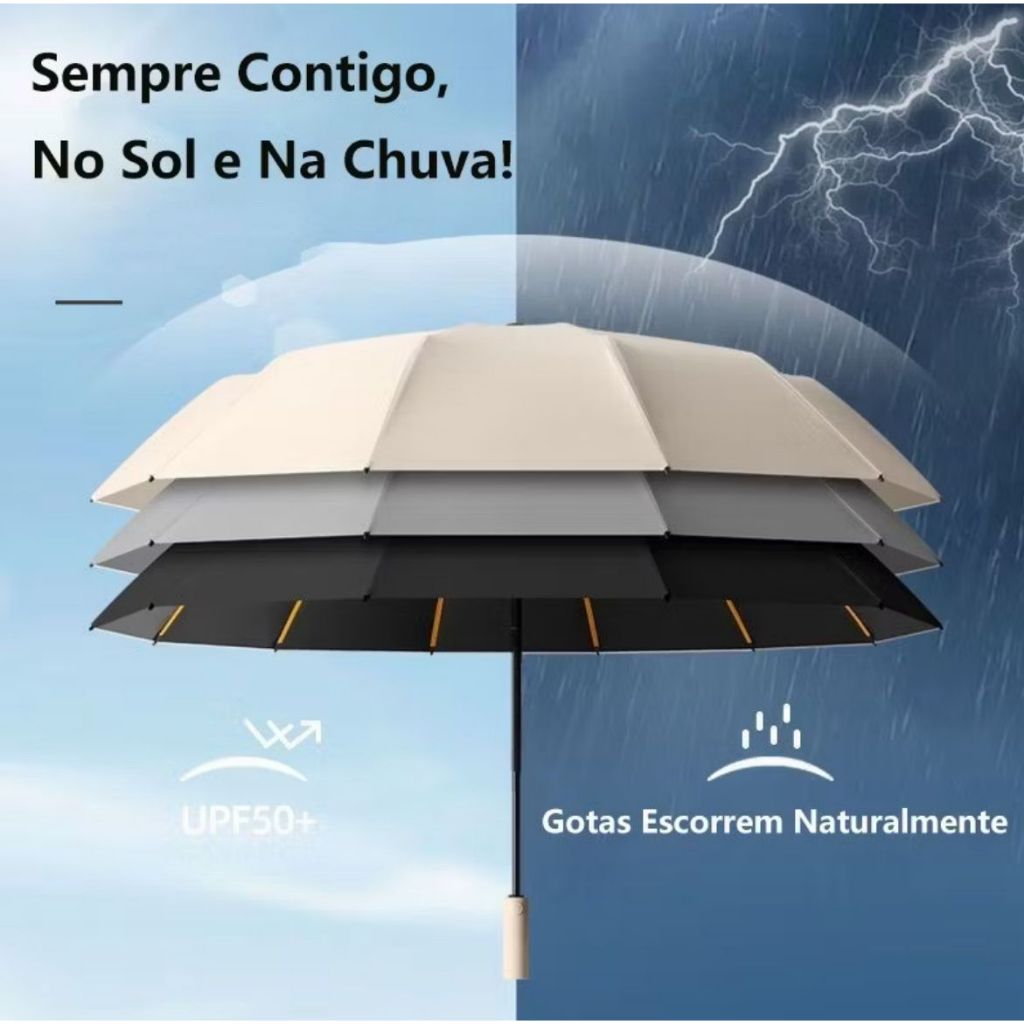Guarda Chuva Automático 12 Hastes Reforçados Resistente Sombrinha Grande Proteção Solar UV Dobrável