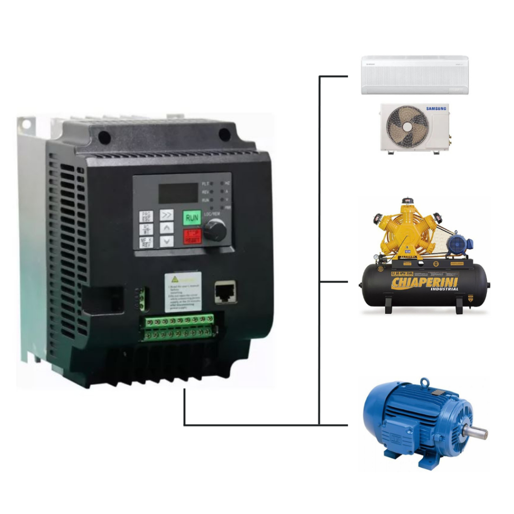 Inversor De Frequência 5,4cv - 220v Para 220v TRIFASICO  13a (4kw)