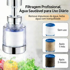 Filtro De Torneira De Cozinha 2026 360 ° Purificador De Água Giratório Com Algodão PP Para Remoção De Cloro