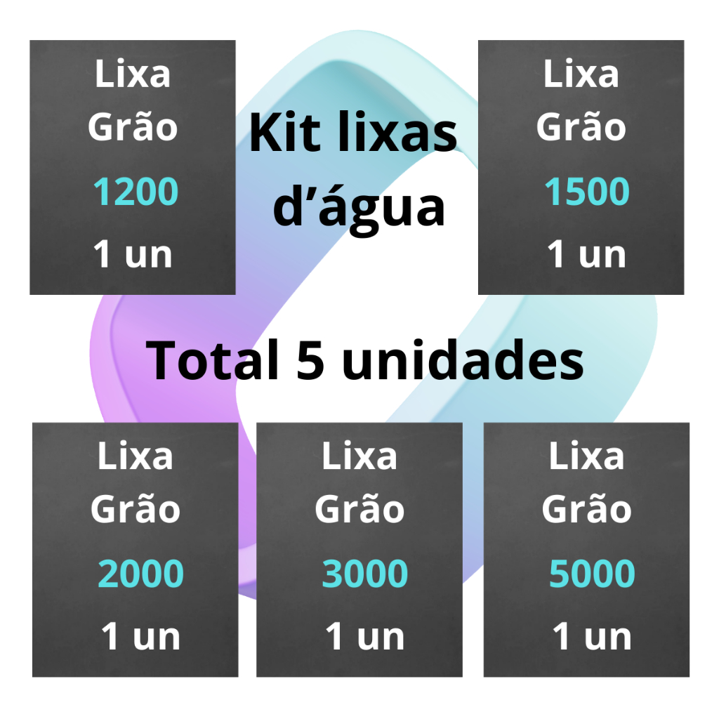 Lixa 1200 1500 2000 3000 5000 kit 1 / 2 / 3 folhas de cada Grão Polimento Farol Licha Plástico Metal
